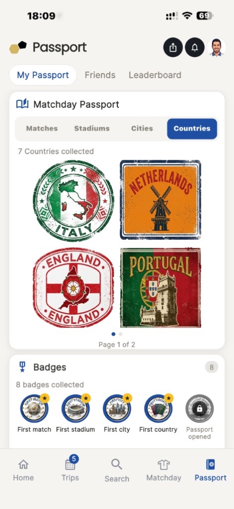 Every country you've followed the team to